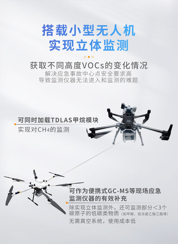 應(yīng)急監(jiān)測利器！ PB-350便攜式氣相色譜分析儀